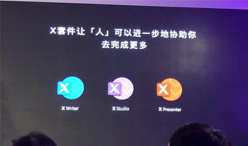AI界的Office 小冰發(fā)布人工智能X套件，開創(chuàng)應用開發(fā)新紀元